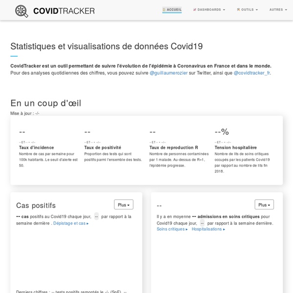 CovidTracker - Suivez l'épidémie de Covid19 en France et dans le monde