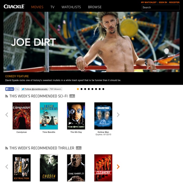 Watch Free Movies Online – Full-Length Streaming Movies