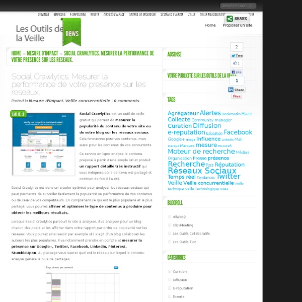 Social Crawlytics. Mesurer la performance de votre presence sur les reseaux