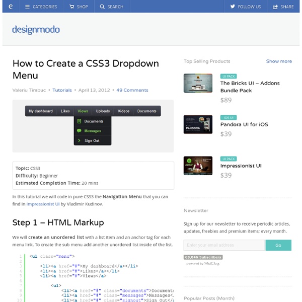 How to Create a CSS3 Dropdown Menu [Tutorial]