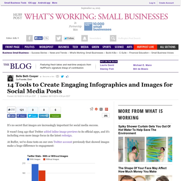 14 Tools to Create Engaging Infographics and Images for Social Media Posts 