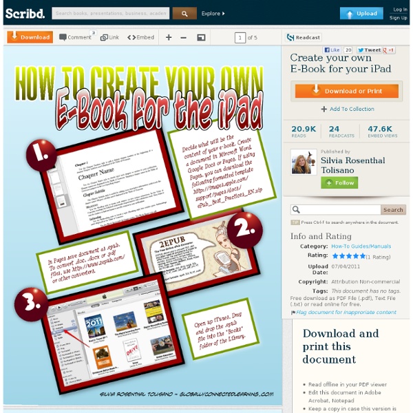 Create your own E-Book for your iPad