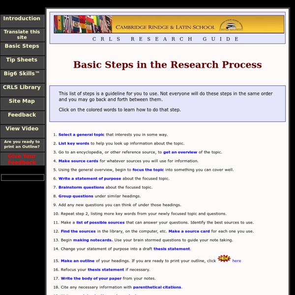 Basic Steps to Creating a Research Project- CRLS Research Guide