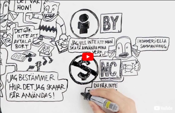 Vad är Creative Commons? [Animated whiteboard film]
