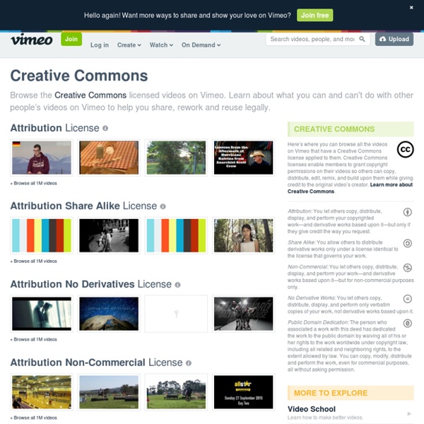 Creative Commons on Vimeo