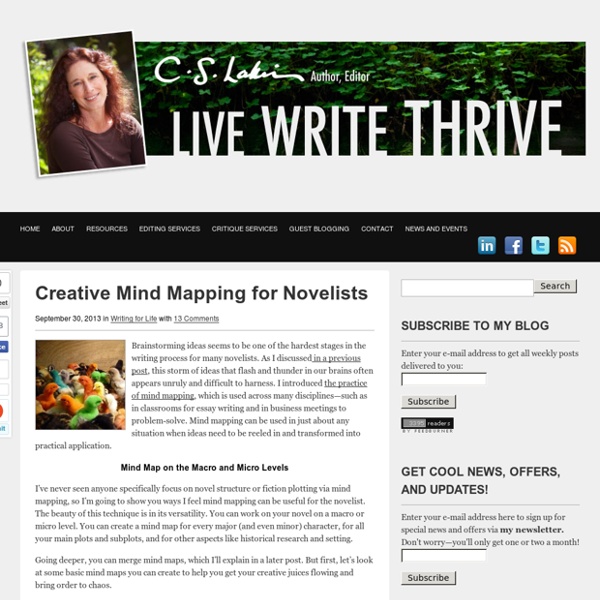 Creative Mind Mapping for Novelists
