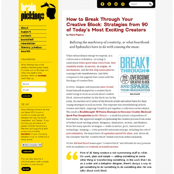 How to Break Through Your Creative Block: Strategies from 90 of Today's Most Exciting Creators