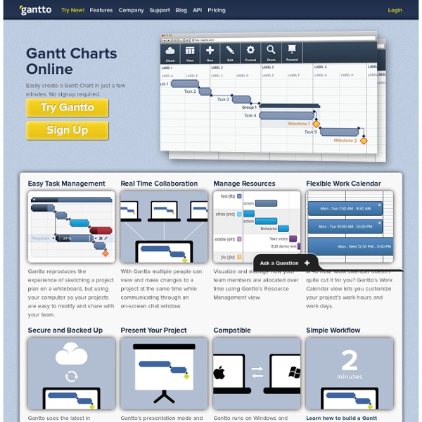 Gantt Chart Creator - Gantt Charts Online - Gantto.com