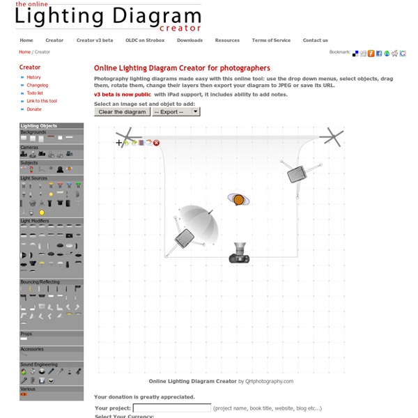 Creator / Home - Online Lighting Diagram Creator - Tools for photographers