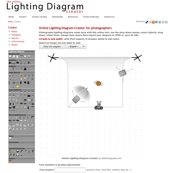 Creator / Home Online Lighting Diagram Creator Tools for