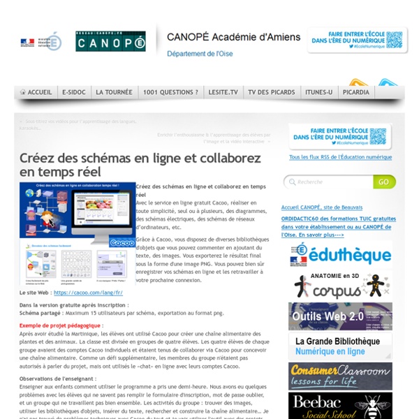 Cacoo - Créez des schémas en ligne et collaborez en temps réel