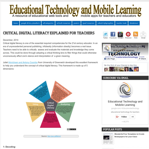 Critical Digital Literacy Explained for Teachers