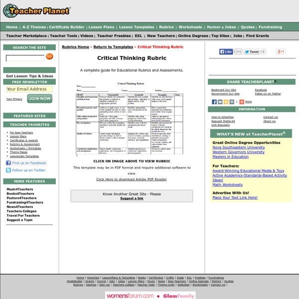 Critical Thinking Rubric