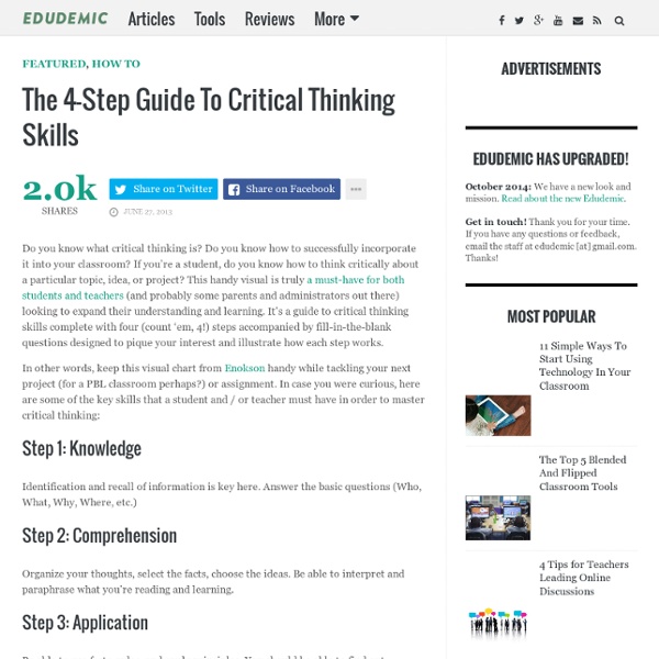 The 4-Step Guide To Critical Thinking Skills