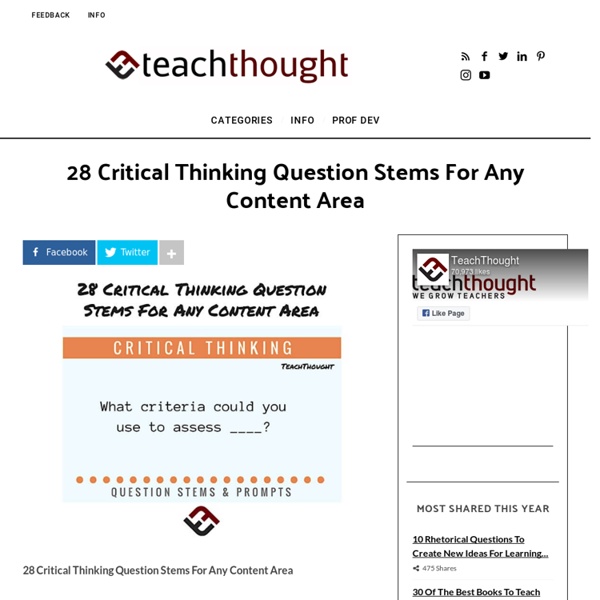 28 Critical Thinking Question Stems For Any Content Area -