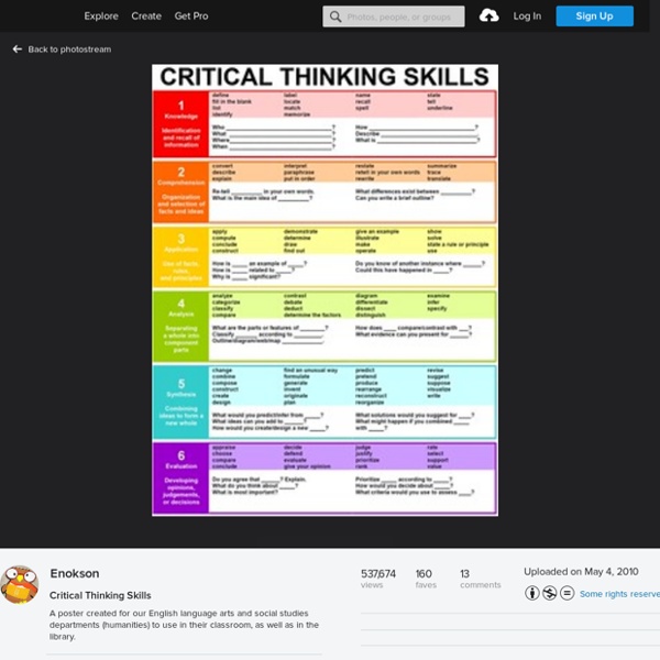 Critical thinking and reading   welcome to writing@csu