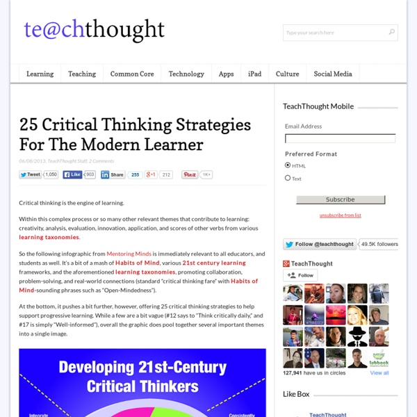 25 Critical Thinking Strategies For The Modern Learner