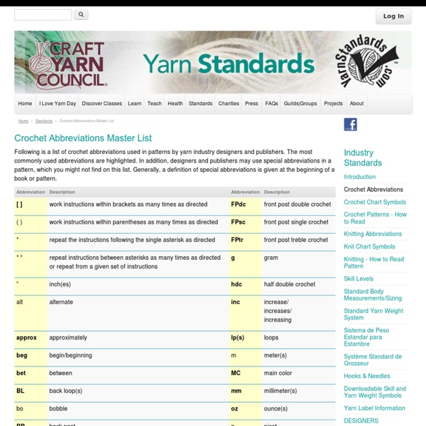 Crochet Abbreviations Master List Pearltrees