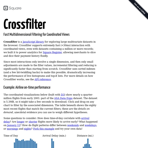 Crossfilter