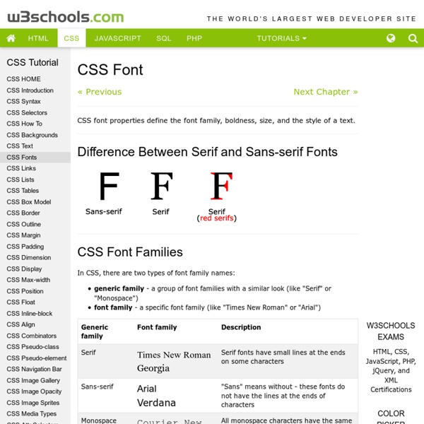 CSS Font