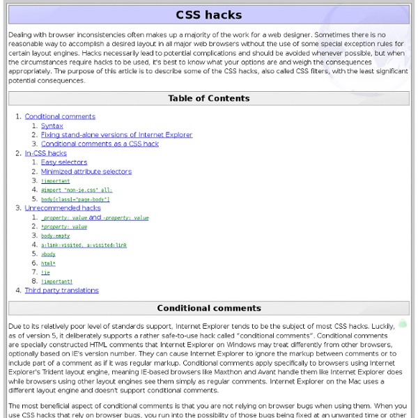 CSS Hacks