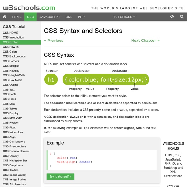 CSS Syntax
