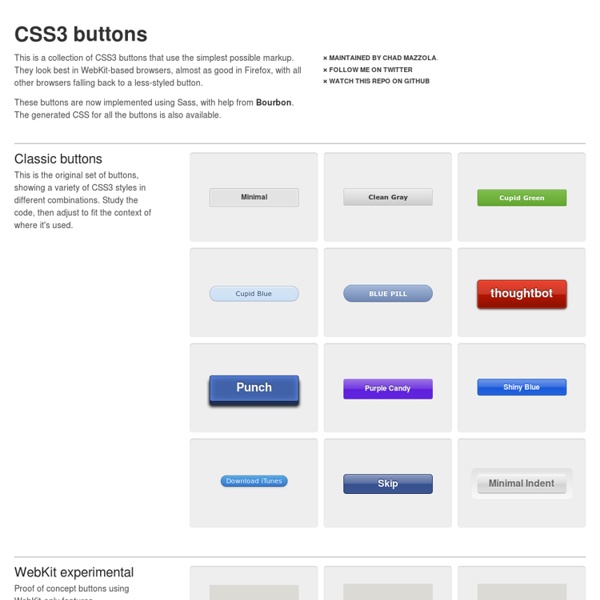 CSS3 buttons by Chad Mazzola