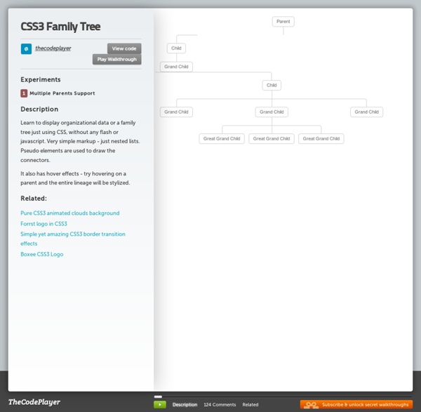 CSS3 Family Tree