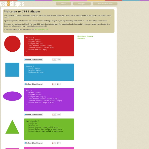 CSS3 Shapes Resource