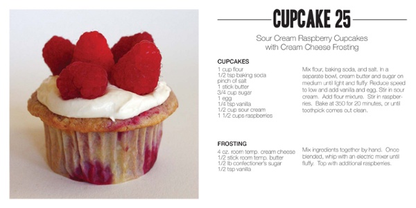 Cupcake25recipesmall.jpg (JPEG Image, 800 × 400 pixels)