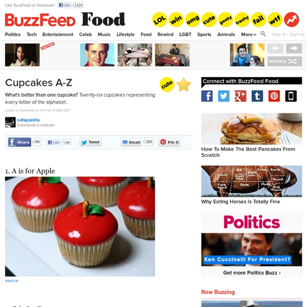 Cupcakes A-Z: Pics, Videos, Links, News