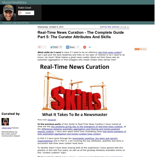 Real-Time News Curation - The Complete Guide Part 5: The Curator Attributes And Skills