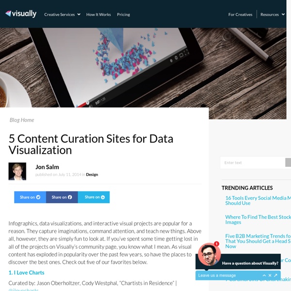 5 Content Curation Sites for Data Visualization
