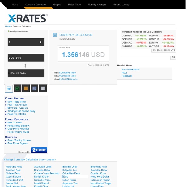 Currency Calculator