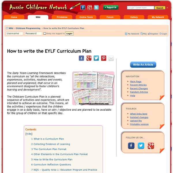 EYLF Programming Documentations - Early Years Curriculum Planning