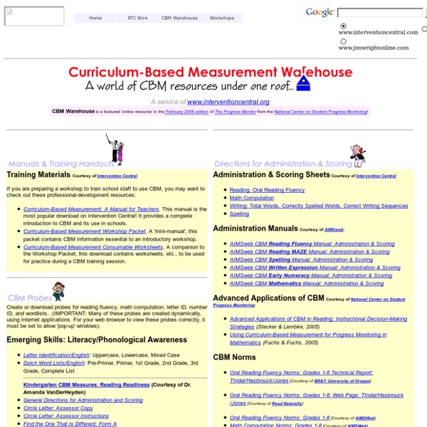 Curriculum-Based Measurement Warehouse: A World of CBM Resources...