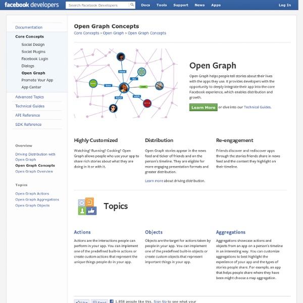 Open Graph protocol - Développeurs de Facebook