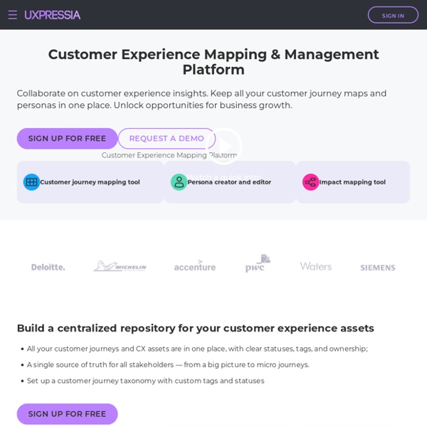 Customer Experience Mapping Tool - UXPressia