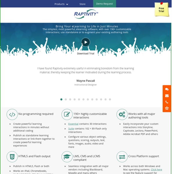Raptivity - Create e-Learning interactions quickly with Raptivity - The world's first Rapid Interactivity Builder