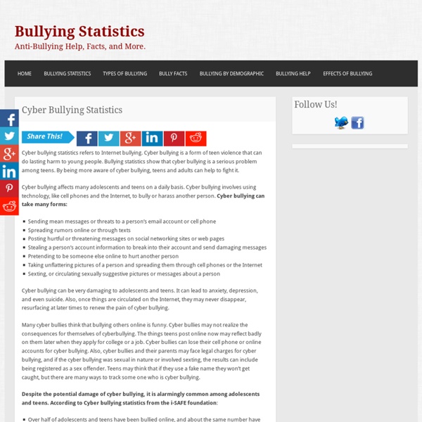 Cyber Bullying Statistics - Bullying Statistics