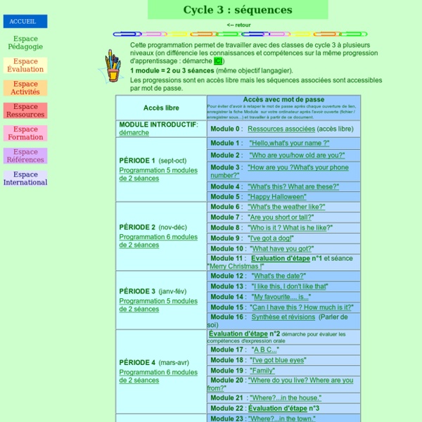 Cycle 3 : prog et séquences