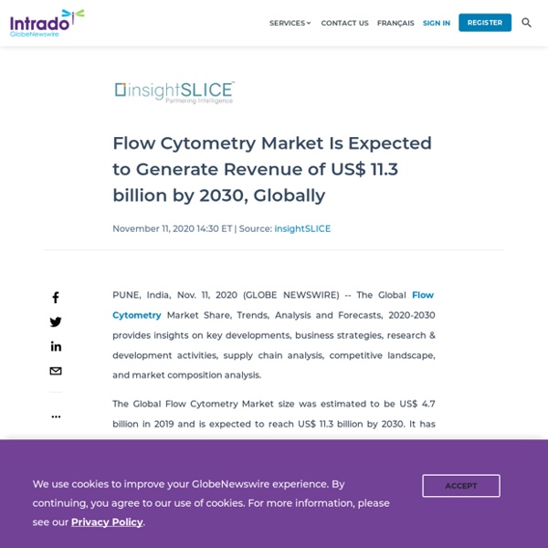Flow Cytometry Market Is Expected to Generate Revenue of US$ 11.3 billion by 2030, Globally