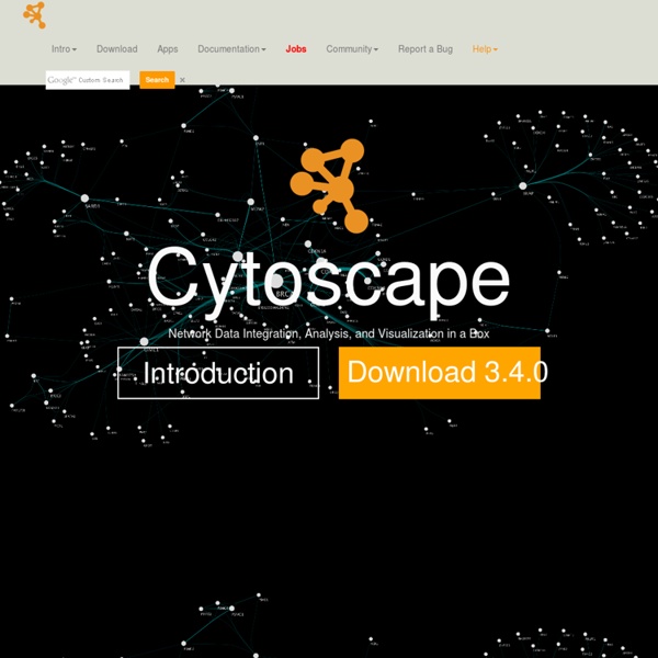 Cytoscape: An Open Source Platform for Complex Network Analysis and Visualization
