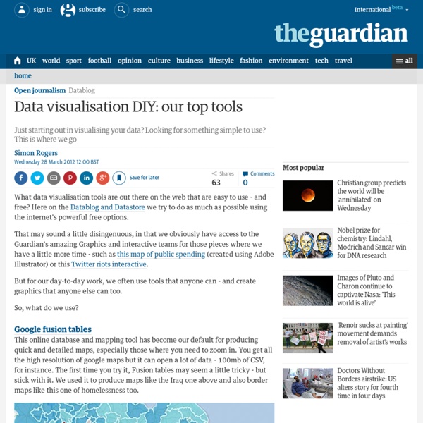 Guardian Datablog's top tools