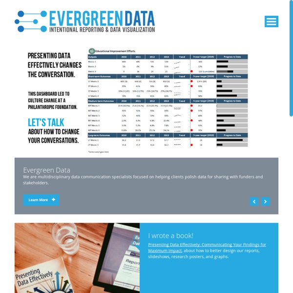 Intentional Data Visualization & Evaluation Reporting