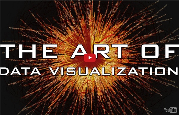 The Art of Data Visualization