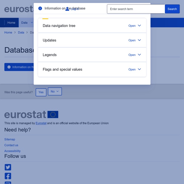 Database - Eurostat