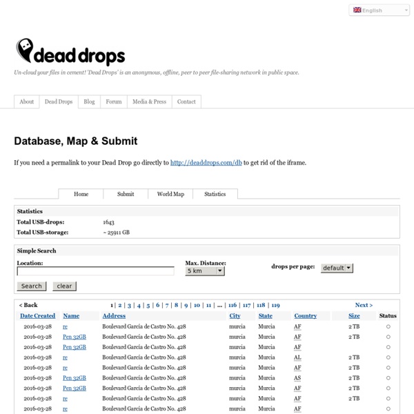 Database, Map & Submit
