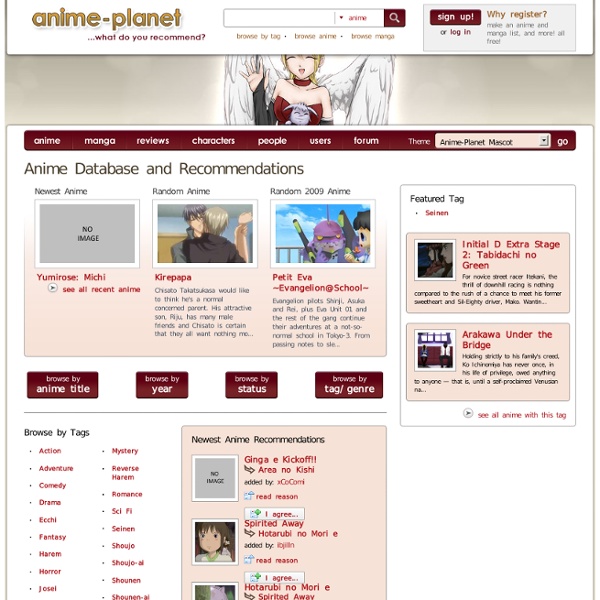 Anime Database and Recommendations