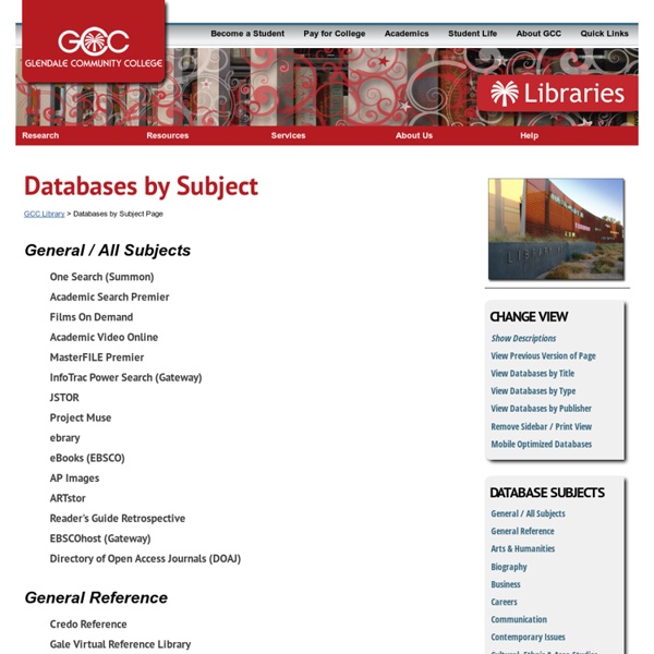Databases by Subject (title)